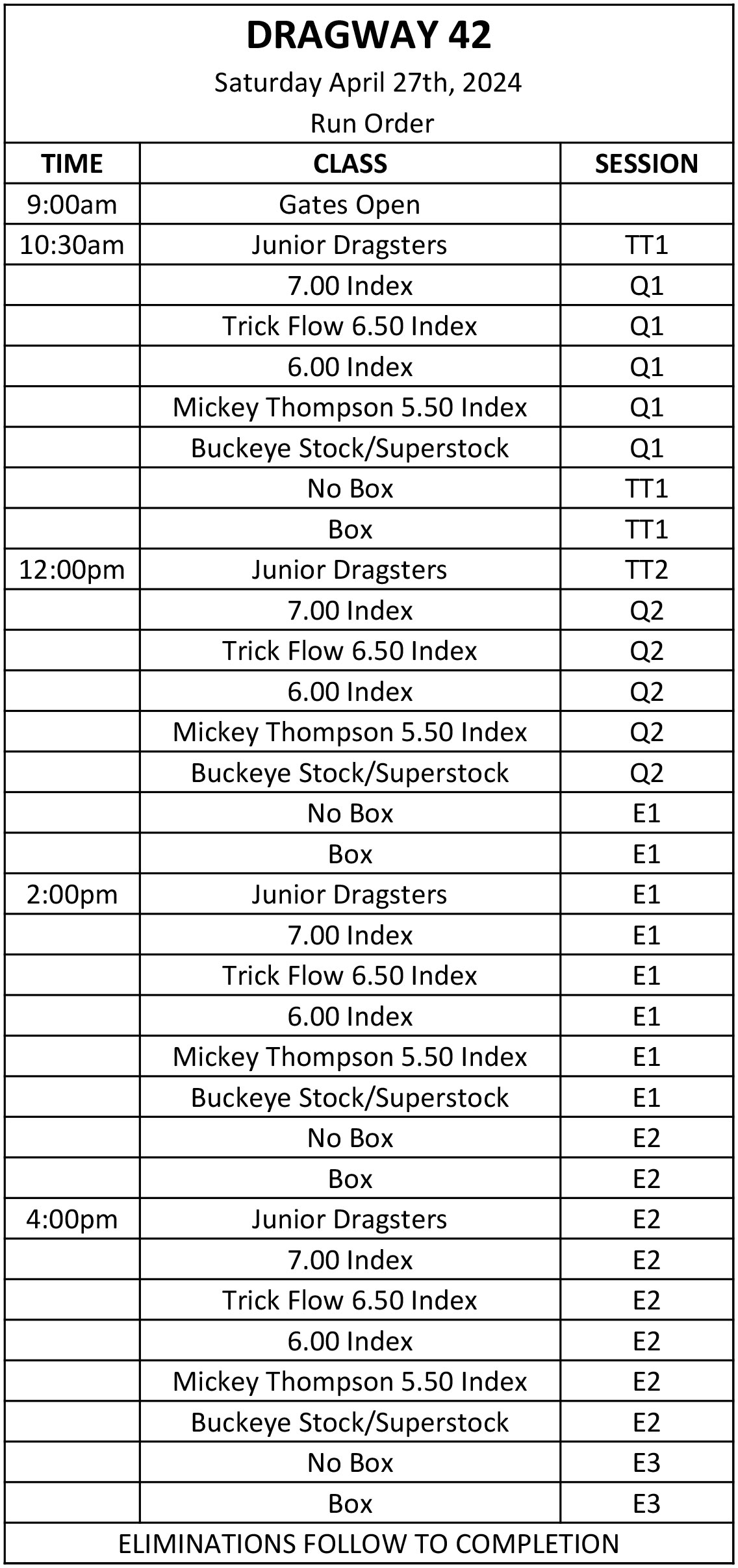 Summit Racing Equipment Index Series Race #1, Buckeye Stock Superstock 