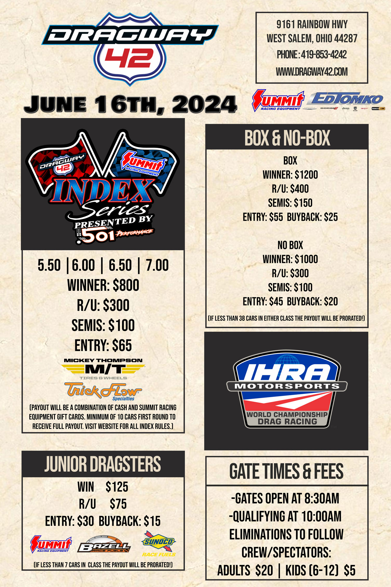 Summit Racing Equipment Index Series Race #4, Box, NoBox, JR Dragsters ...